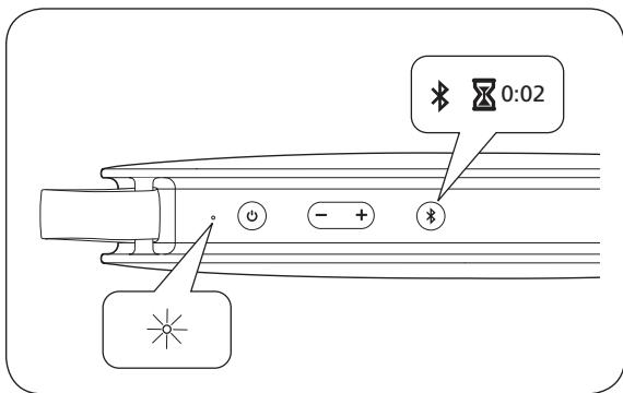 BO 1643773 - ... Bluetooth pairing - 1