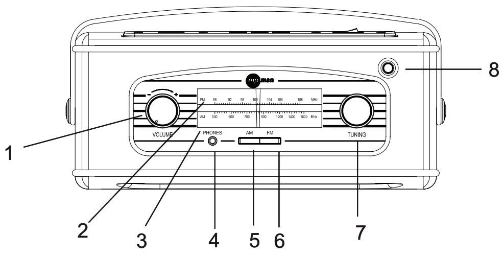 MPMAN RPV100 - PANNEAU FRONTAL - 1