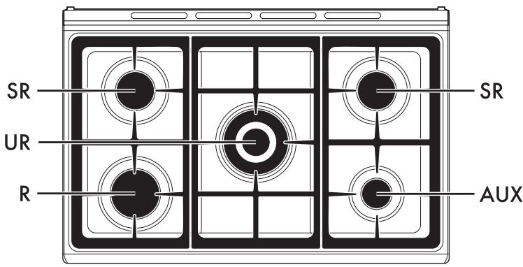 DARTY BG91CTN2 - Plan de cuisson - 1