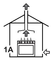 DARTY BG91CTN2 - Évacuation des produits de la combustion - 2