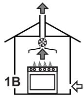 DARTY BG91CTN2 - Évacuation des produits de la combustion - 3