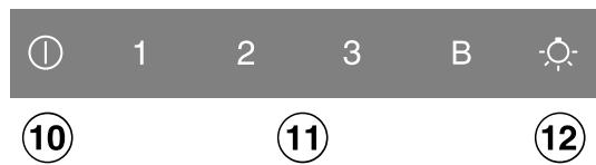 MIELE DAI0ITWNR - Votre ancien apparéil - 3