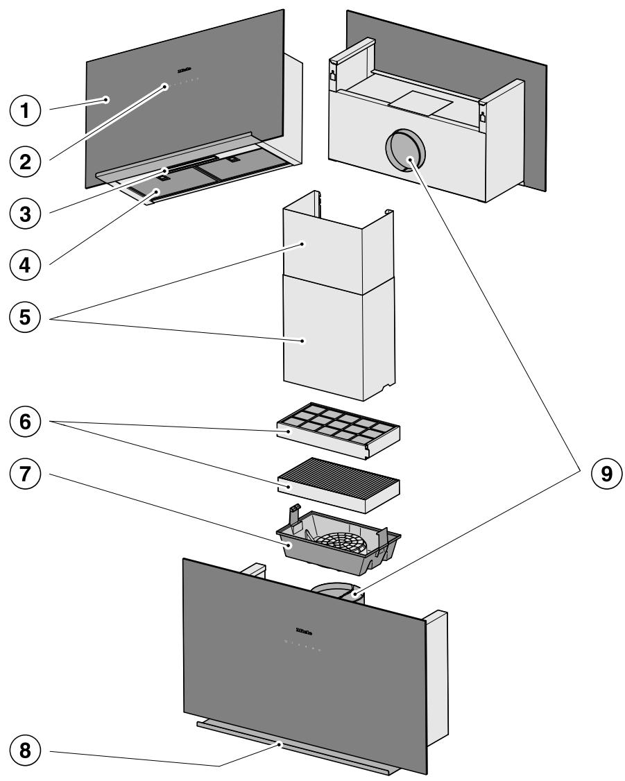 MIELE DAI0ITWNR - Votre ancien apparéil - 2