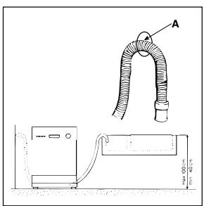 HOTPOINT-ARISTON LV460CIX - Raccordement au tuyau d'évacuation. - 2