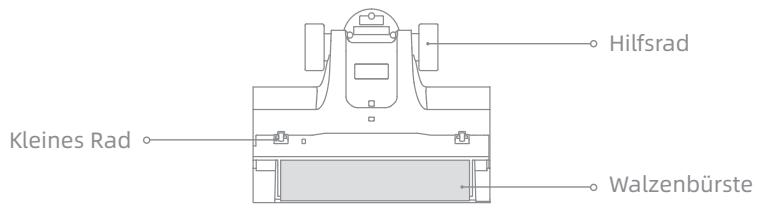 DREAME H11 MAX - Walzenbürstenbaugruppe - 1