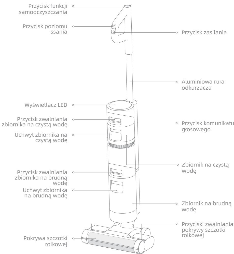 DREAME H11 MAX - Odkurzacz - 1