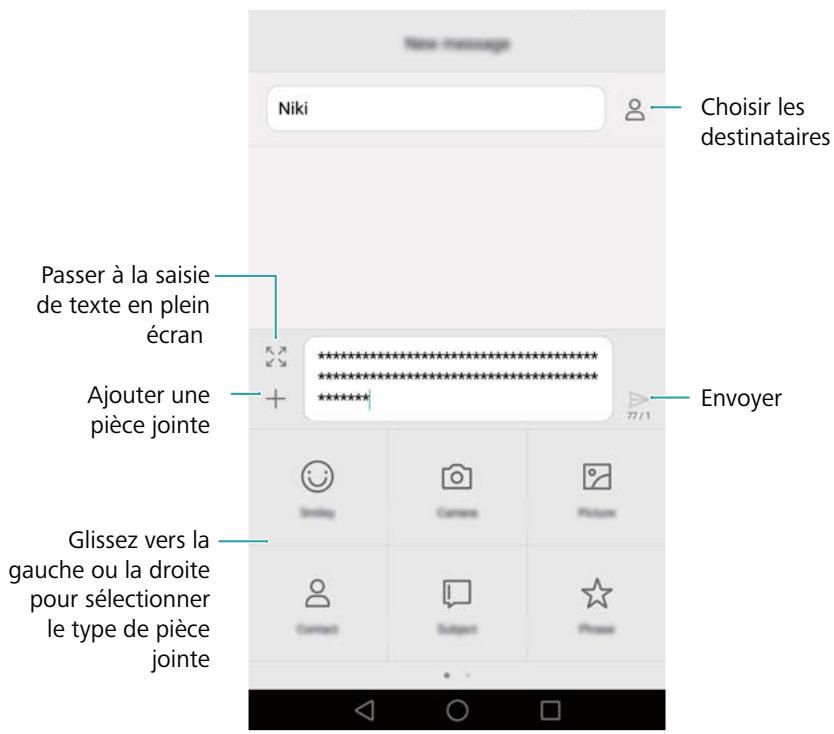 HUAWEI NOVA DUAL ROSE OR - Envoyer un message - 1