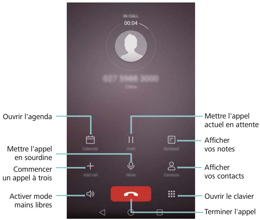 HUAWEI NOVA DUAL ROSE OR - Fonctions disponiblespendant un appel - 1