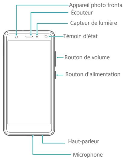 HUAWEI NOVA DUAL ROSE OR - Prise en main du téléphone - 1