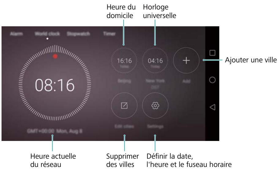 HUAWEI NOVA DUAL ROSE OR - Horloge universelle - 1