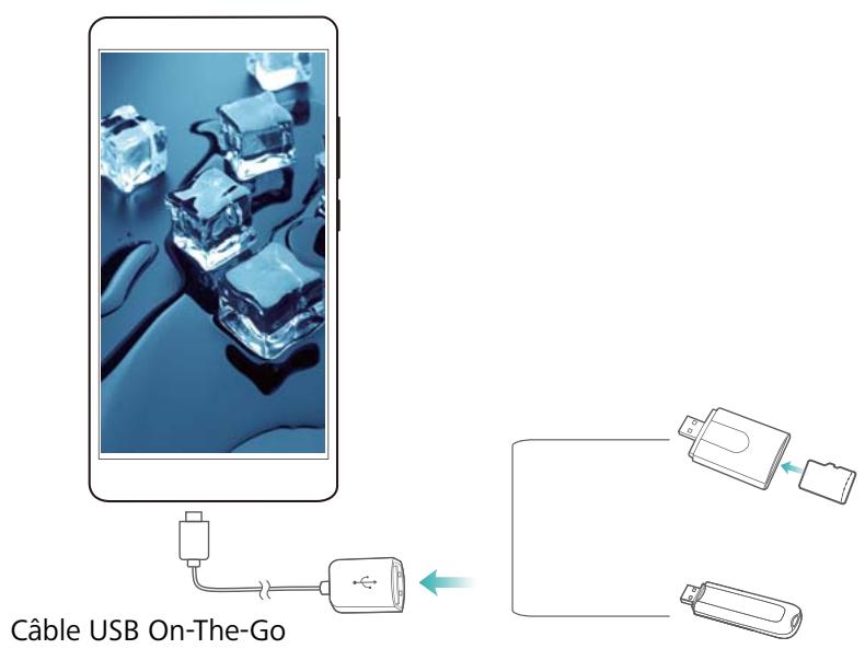 HUAWEI NOVA DUAL ROSE OR - Transférer des données entre votre téléphone et un apparéil de stockage USB - 1