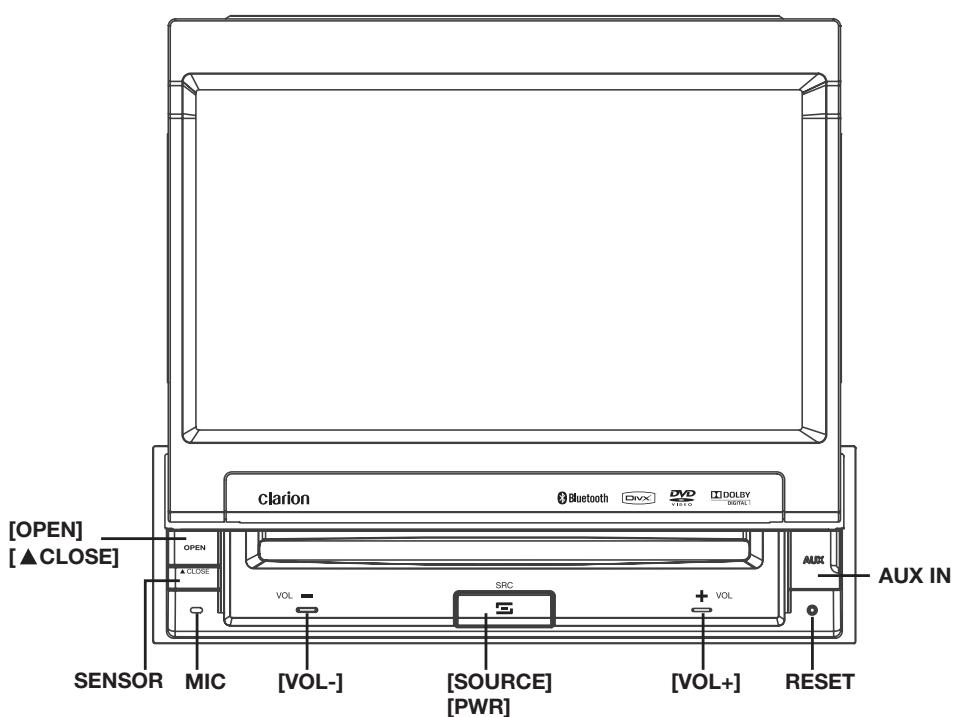 CLARION VX401 - Panneau de commande - 2