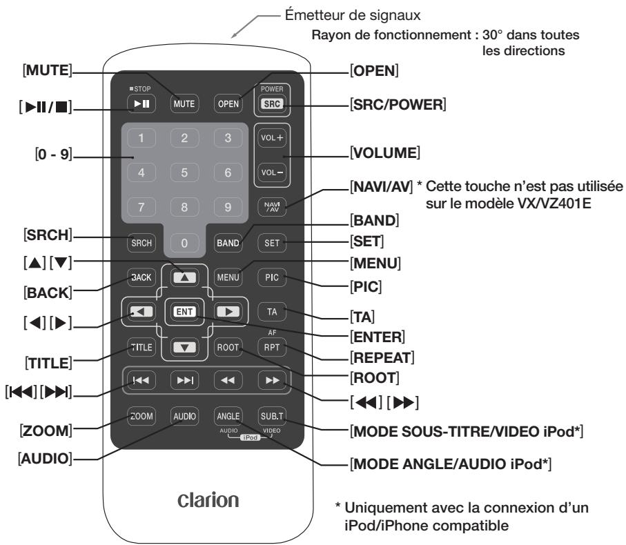 CLARION VX401 - MIC - 1