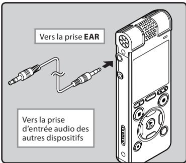 OLYMPUS DM-670 - Enregistrement du son de cet enregistrateur avec d'autres dispositifs : - 1