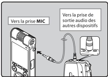 OLYMPUS DM-670 - Enregistrement du son d'autres dispositifs avec cet enregistrateur : - 1