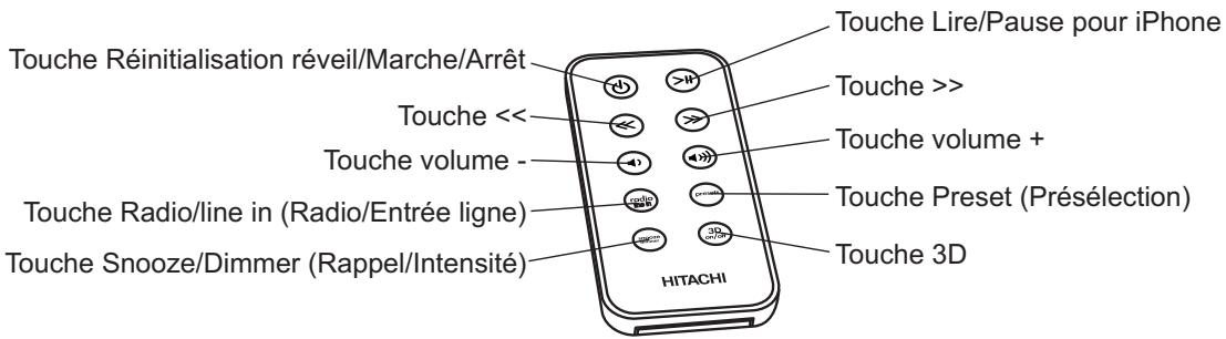 HITACHI HKC 619 - Télécommande - 1