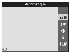 NIKON CLPXS6700BK+HS+4GO - Utilisation du flash - 2