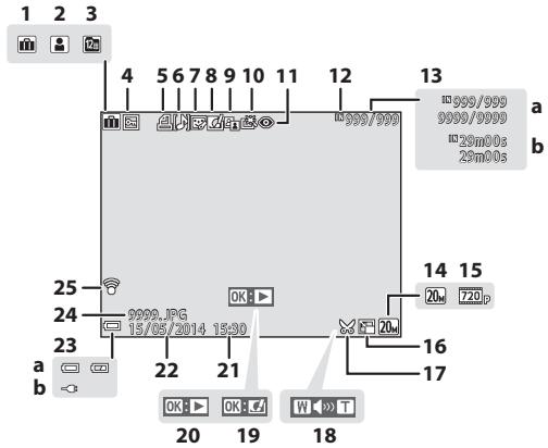 NIKON CLPXS6700BK+HS+4GO - Mode de visualisation - 1