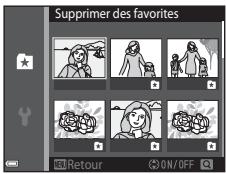 NIKON CLPXS6700BK+HS+4GO - V Remarques concernant l'effacement - 1