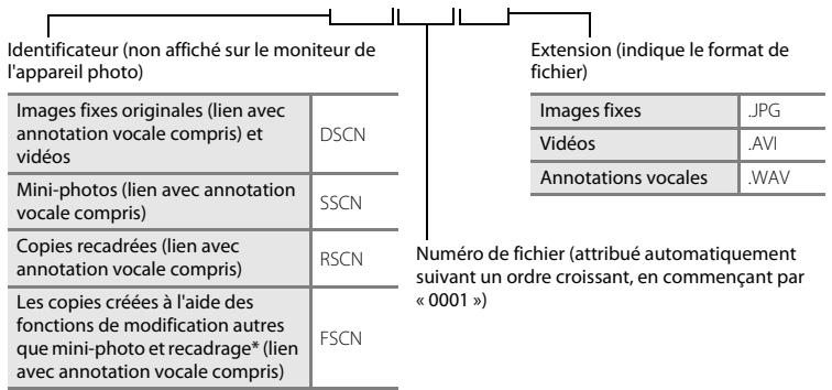 NIKON CLPXS6700BK+HS+4GO - Noms de fichiers - 1