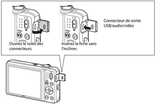 NIKON CLPXS6700BK+HS+4GO - Méthodes de connexion - 1