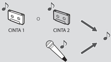 TEAC W-1200 - Grabar cintas de cassette - 5