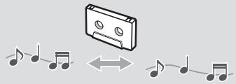 TEAC W-1200 - Reproducción de cintas de cassette - 2