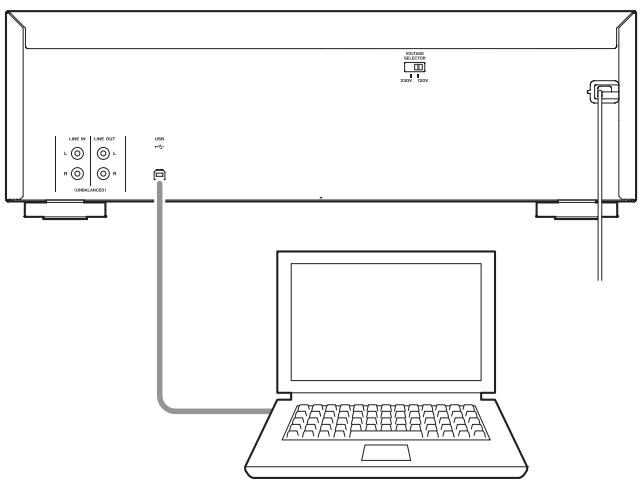 TEAC W-1200 - Utilisez le câble USB pour relier l'ordinateur à cette unité. - 1