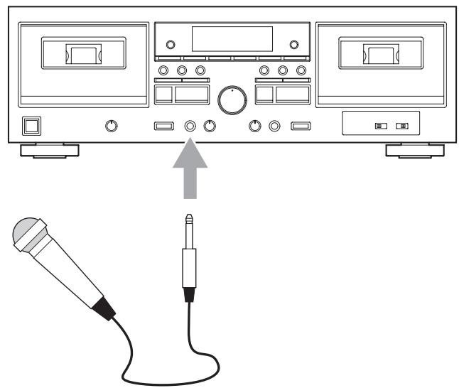TEAC W-1200 - Esta unidad no admite micrófonos estéreo. - 1