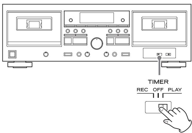 TEAC W-1200 - Lecture contrôlée par la minuterie - 1