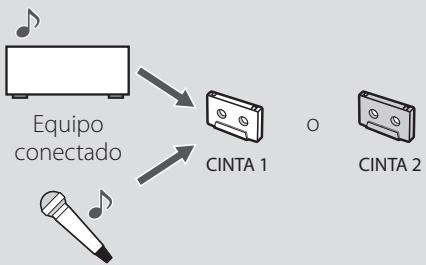 TEAC W-1200 - Grabar cintas de cassette - 3