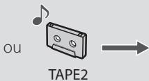 TEAC W-1200 - Enregistrement sur cassette - 3
