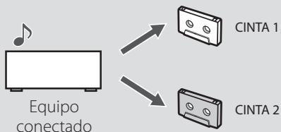 TEAC W-1200 - Grabar cintas de cassette - 7