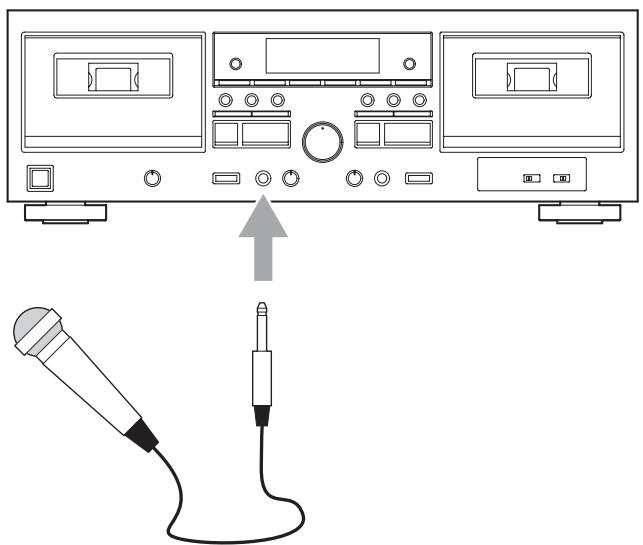 TEAC W-1200 - Mixage du son lu sur la cassette durant l'enregistrement - 1