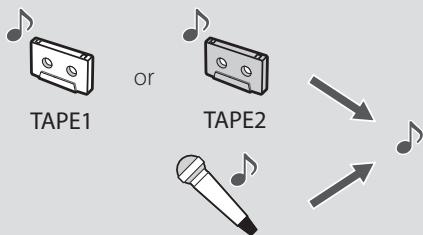 TEAC W-1200 - Cassette tape recording - 5