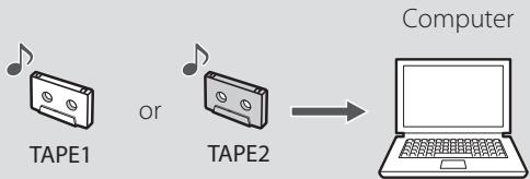 TEAC W-1200 - Cassette tape recording - 2