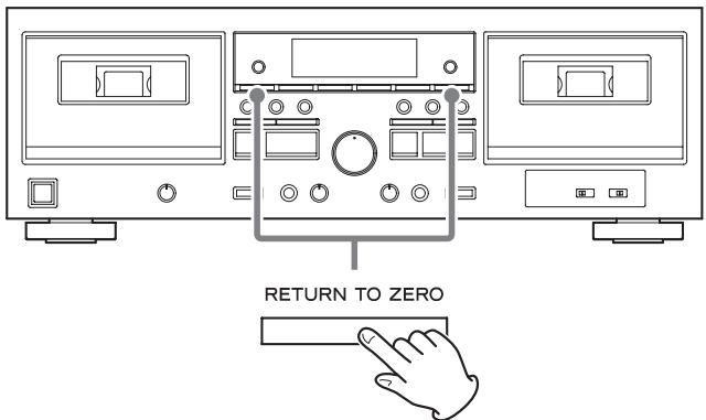 TEAC W-1200 - Retour à zéro - 1
