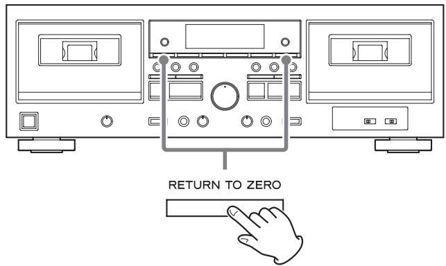TEAC W-1200 - Returning to zero - 1