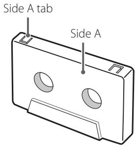 TEAC W-1200 - Accidental erasure prevention tabs - 1