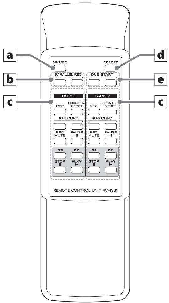 TEAC W-1200 - Nomenclature et fonctions des parties (télécommande) - 1