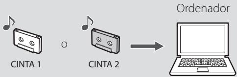 TEAC W-1200 - Grabar cintas de cassette - 2