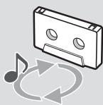 TEAC W-1200 - Lecture de cassette - 3