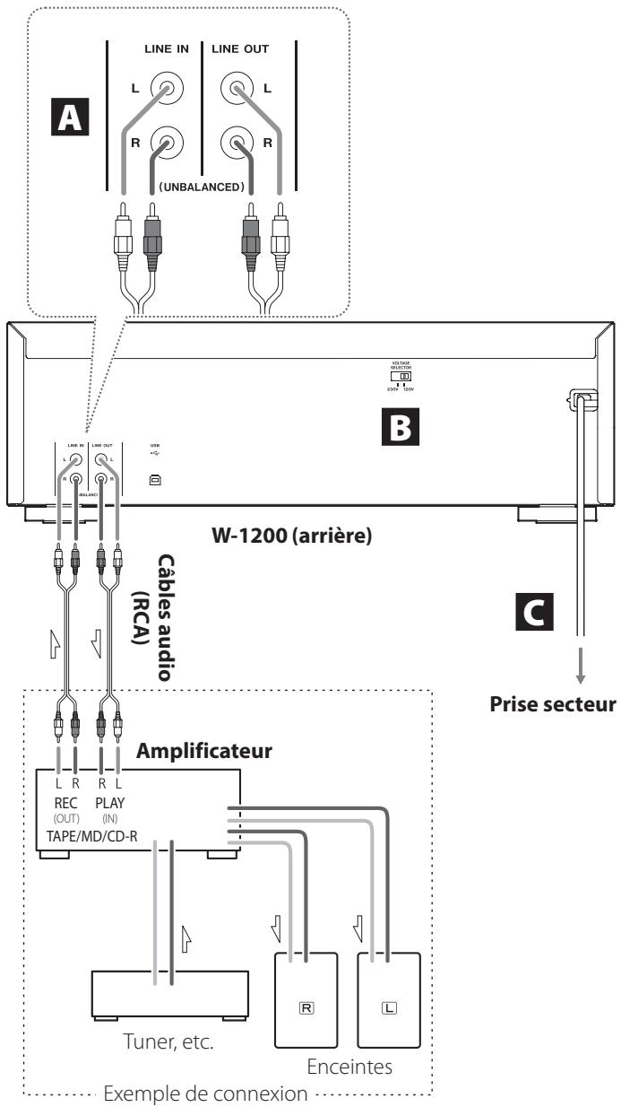 TEAC W-1200 - d Indicateur de copie (NORM DUB) - 1