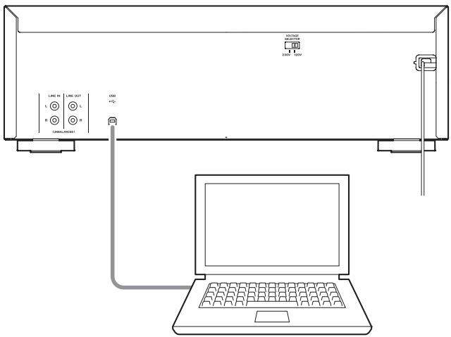 TEAC W-1200 - Utilice el cable USB para conectar el ordenador y esta unidad. - 1