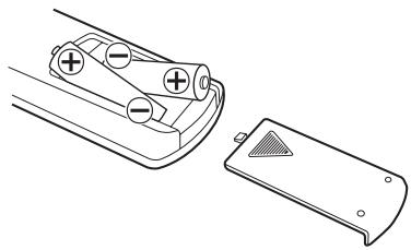 TEAC W-1200 - Instalación de las pilas - 1