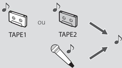 TEAC W-1200 - Enregistrement sur cassette - 7