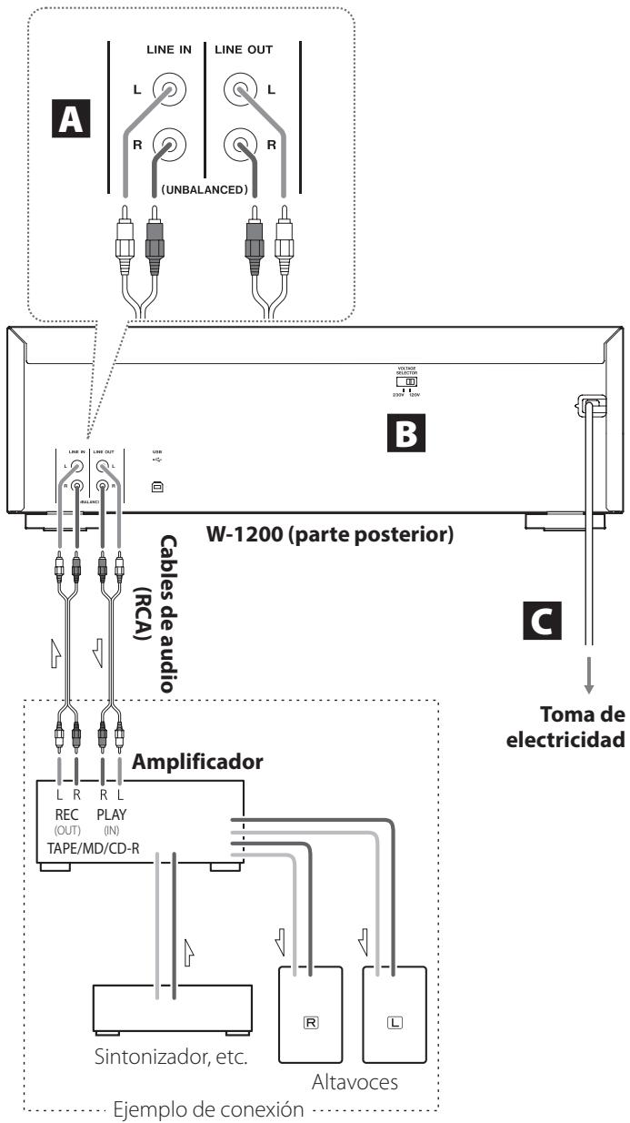 TEAC W-1200 - d Indicador de duplicación (NORM DUB) - 1