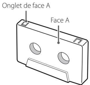 TEAC W-1200 - Languettes de protection contre l'effacement accidentel - 1
