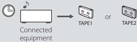 TEAC W-1200 - Timer operation - 2