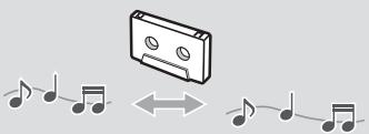 TEAC W-1200 - Lecture de cassette - 2